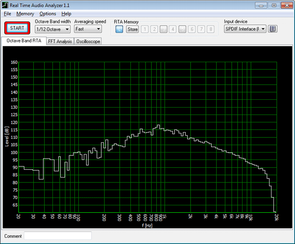 Real time audio and frequency analyzer